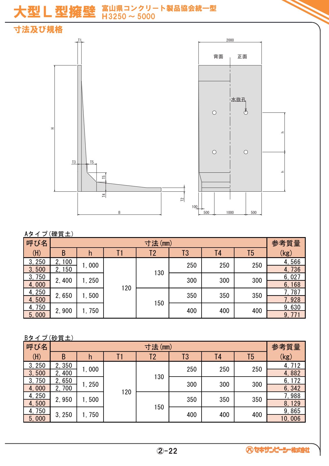TL-WALL(道路用) カタログ表紙